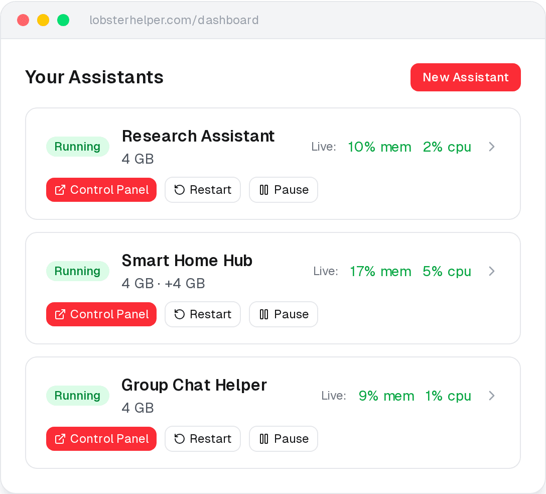 LobsterHelper dashboard showing three running AI assistants with live CPU and memory stats